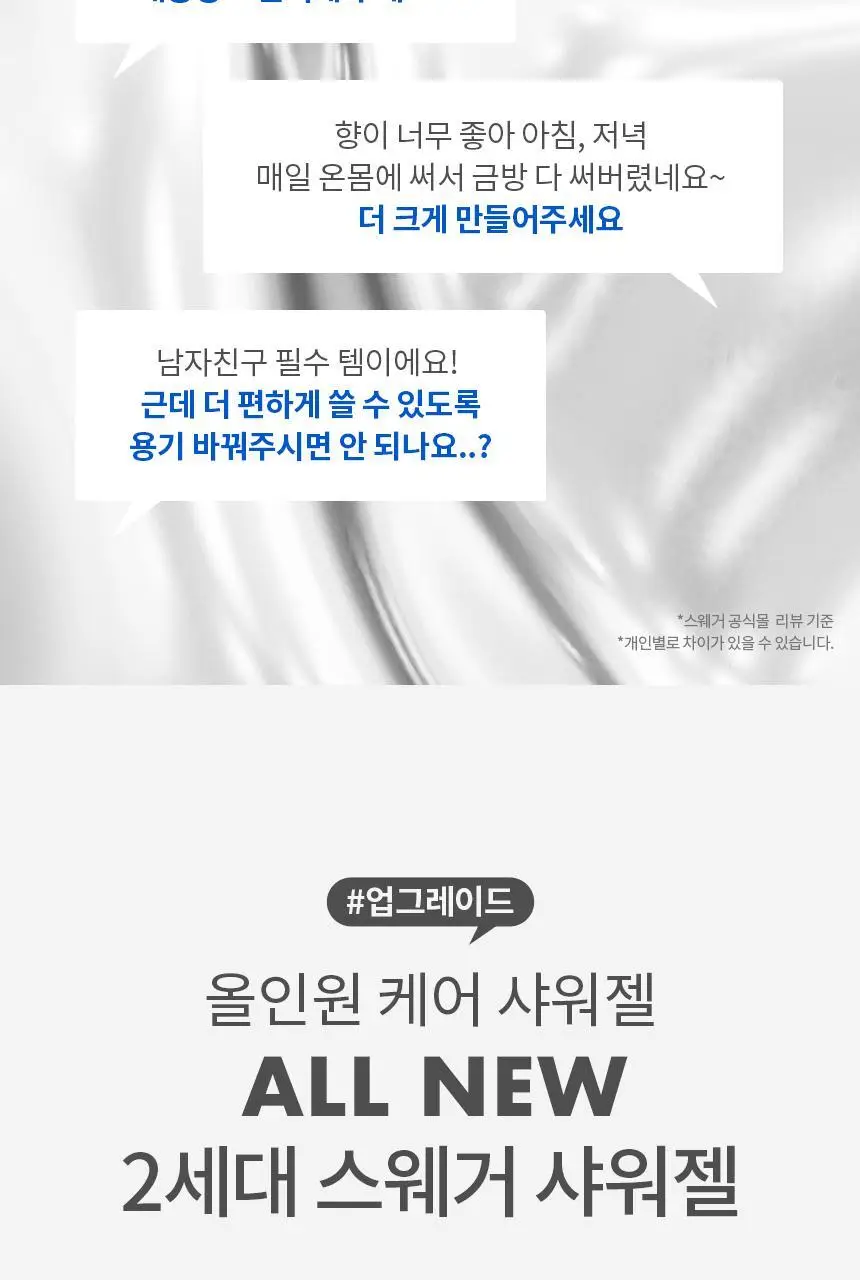 [샴푸겸용] 스웨거 프레시 시트론 바디 샤워젤 480ml 상세페이지 5